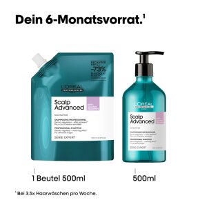 L'Oréal Professionnel Serie Expert Scalp Advanced Anti-Discomfort Dermo-Regulator REFILL 500 ml