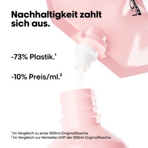 L'Oréal Professionnel Serie Expert Vitamino Color Shampoo REFILL 500 ml