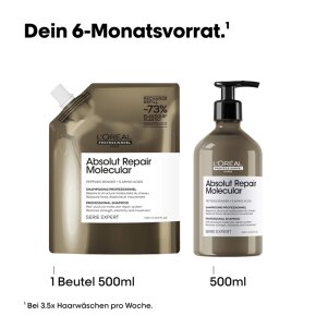 L'Oréal Professionnel Serie Expert Absolut Repair Molecular Shampoo REFILL 500 ml