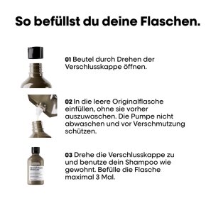 L'Oréal Professionnel Serie Expert Absolut Repair Molecular Shampoo REFILL 500 ml