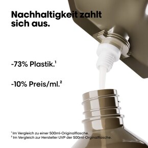 L'Oréal Professionnel Serie Expert Absolut Repair Molecular Shampoo REFILL 500 ml