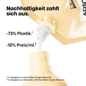 L'Oréal Professionnel Serie Expert Absolut Repair Shampoo REFILL 500 ml