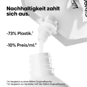 L'Oréal Professionnel Serie Expert Silver Shampoo REFILL 500 ml