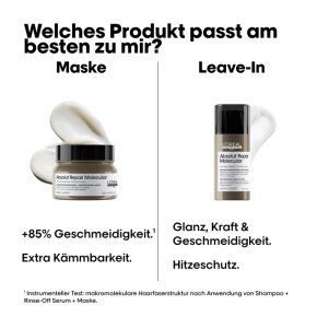 L'Oréal Professionnel Serie Expert Absolut Repair Molecular Maske 250 ml