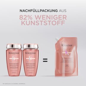 Kérastase Bain Chroma Riche Shampoo Nachfüllpack 500 ml