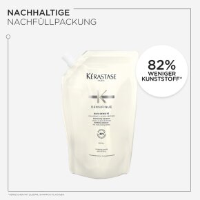 Aktion - Kérastase Densifique Shampoo Nachfüllset 2x 500 ml