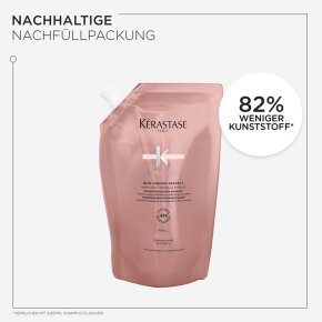 Aktion - Kérastase Chroma Shampoo Nachfüllset 2x 500 ml