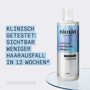 Nioxin Anti-Hair loss Shampoo 240 ml