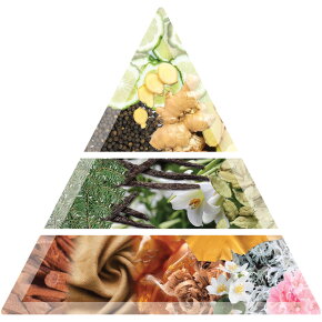 Balmain Hair Couture Hair Perfume Ginger 1974 100ml