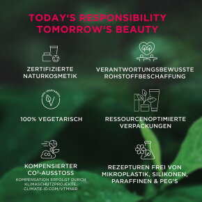 ANNEMARIE BÖRLIND NATUROYALE Smoothing Night Cream 50 ml