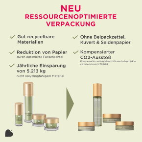 ANNEMARIE BÖRLIND NATUROYALE Smoothing Night Cream 50 ml