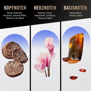 Bruno Banani Magic Man Shower Gel 250 ml