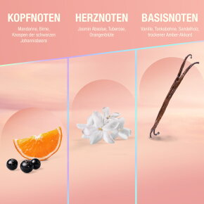 Bruno Banani Radiant Woman Body Mist 250 ml