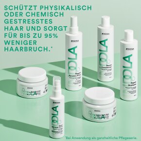 Indola Care & Style Care Repair Shampoo 1000 ml