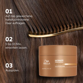 Wella Professionals Ultimate Smooth Mask 150 ml