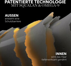 Wella Professionals Ultimate Smooth Shampoo 250 ml