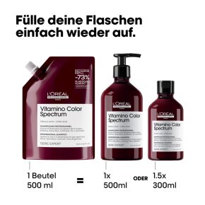 L`Oréal Professionnel Vitamino Color Spectrum Shampoo Refill 500 ml