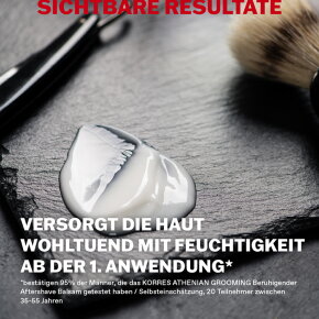 KORRES ATHENIAN GROOMING Beruhigender Aftershave-Balsam 125 ml