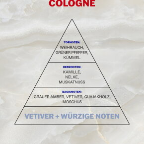 KORRES ATHENIAN GROOMING Eau de Cologne (EdC) mit Vetiver + würzigen Noten 100 ml