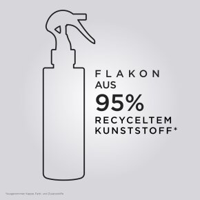 Kérastase Gloss Absolu Anti - Frizz Glaze Milk 190 ml