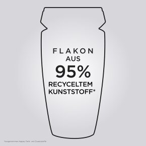 Kérastase Gloss Absolu Bain Hydra Glaze Shampoo 250 ml