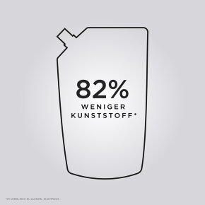 Kérastase Gloss Absolu Bain Hydra Glaze Refill Shampoo 500 ml