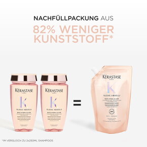 Kérastase Gloss Absolu Bain Hydra Glaze Shampoo 500 ml