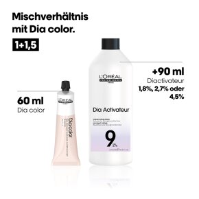 L'Oréal Professionnel Dia color Clear - 60ml