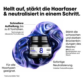 L'Or&eacute;al Professionnel Blond Studio 8 Purple Balm 500 g