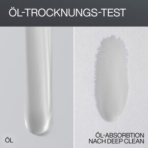 Redken Deep Clean Dry Shampoo 150 ml