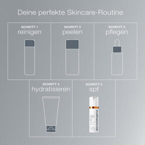 Dermalogica BioLumin-C Heat Aging Protector SPF50 50 ml