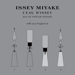 Issey Miyake L´Eau d´Issey Eau de Parfum (EdP) Intense Refill 150 ml