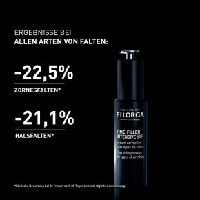 Filorga Time-Filler Intensiv Serum 5XP 30 ml