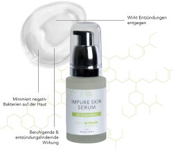 Rolf Stehr DermoConcept Impure Skin Serum 30 ml