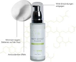 Rolf Stehr DermoConcept Impure Skin Matt Effect Fluide 50 ml