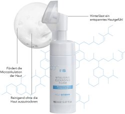 Rolf Stehr DermoConcept Dehydrated Skin Vitalising Cleansing Foam 150 ml