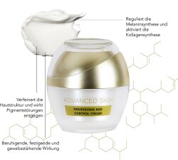 Rolf Stehr DermoConcept Advanced Skin Nourishing Age Control Cream 50 ml