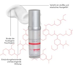 Rolf Stehr DermoConcept Collagen Management Collagen Booster Serum 30 ml