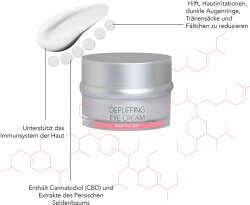 Rolf Stehr DermoConcept Sensitive Skin Depuffing Eye Cream 15 ml