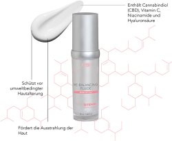 Rolf Stehr DermoConcept Sensitive Skin Re-Balancing Fluide 50 ml