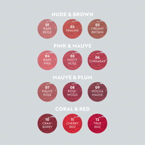 ISADORA All-in-One Lipliner Cranberry 10 1,2 g