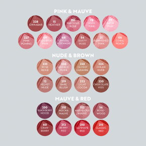 ISADORA Perfect Moisture Lipstick Burnished Pink 021 4 g