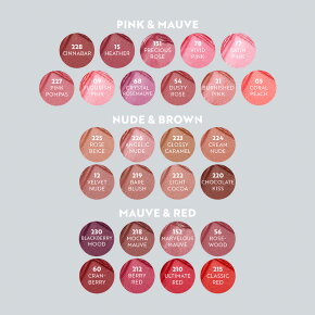 ISADORA Perfect Moisture Lipstick Refill Velvet Nude 012 4 g