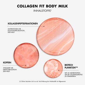 Biotherm Collagen Fit Firming Body Milk 400 ml