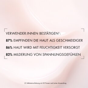 Biotherm Aquasource Cica Nutri Cream 30 ml