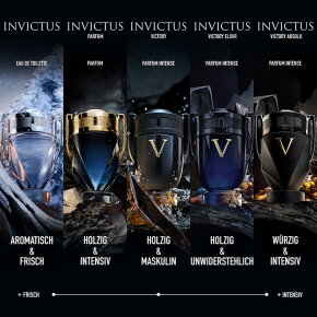 Rabanne Invictus Victory Absolu Parfum Intense 50 ml