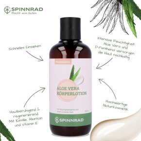 Spinnrad Aloe Vera Körperlotion 250 ml