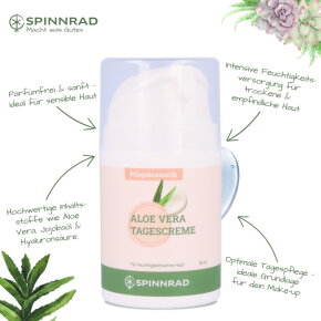 Spinnrad Aloe Vera Tagescreme 50 ml
