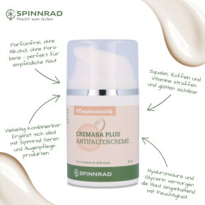 Spinnrad Cremaba Plus Antifaltencreme 50 ml