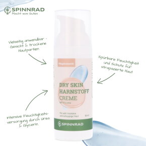 Spinnrad Dry Skin Harnstoff Creme 50 ml